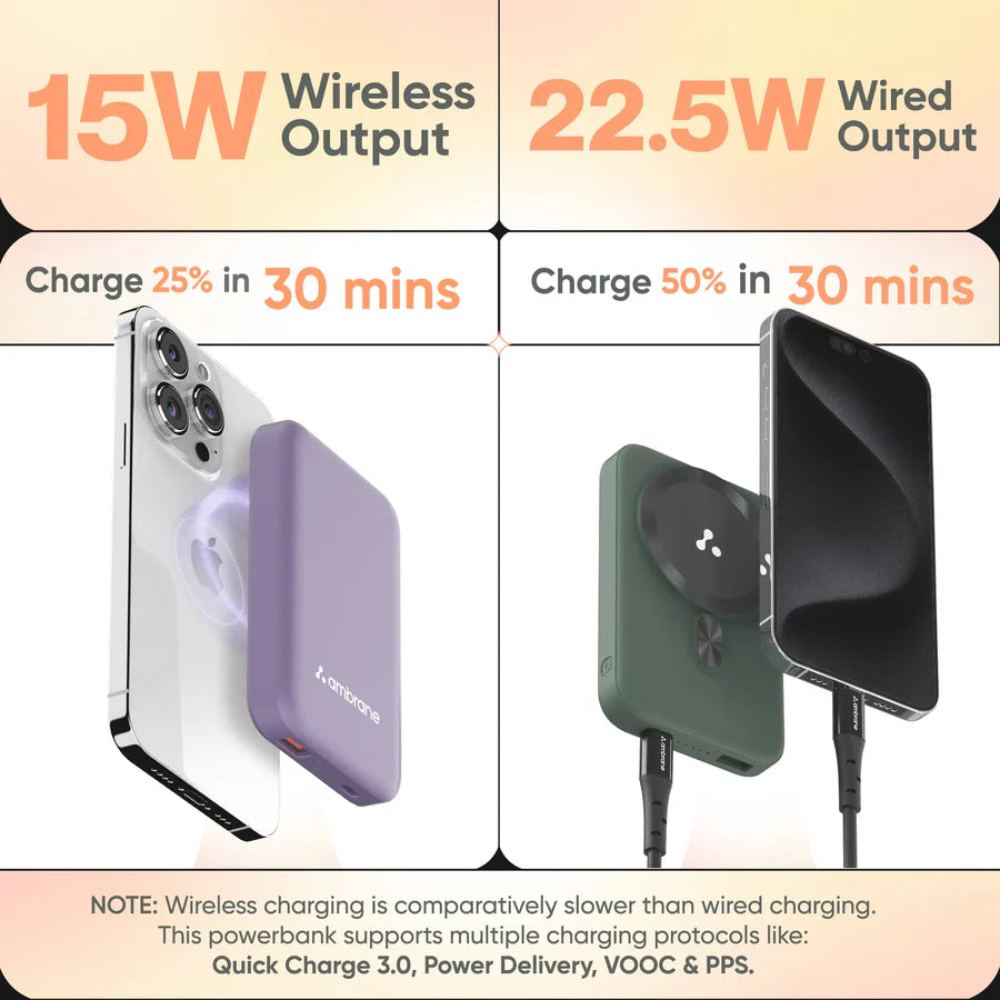Aerosync PB 12 Wireless Powerbank - Nazakat Telecom