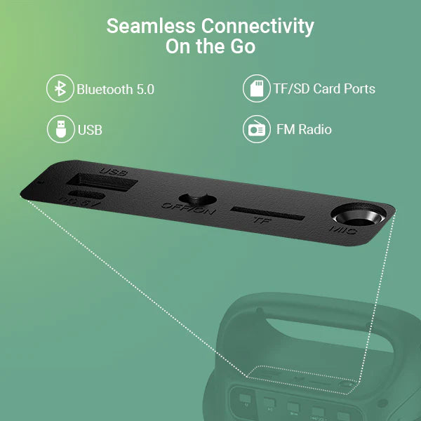 iGear Camo - Nazakat Telecom