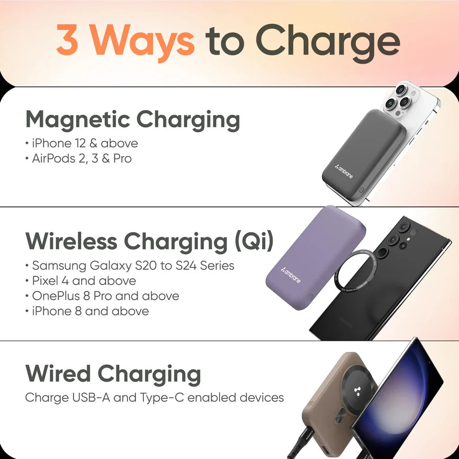 Aerosync PB 12 Wireless Powerbank - Nazakat Telecom