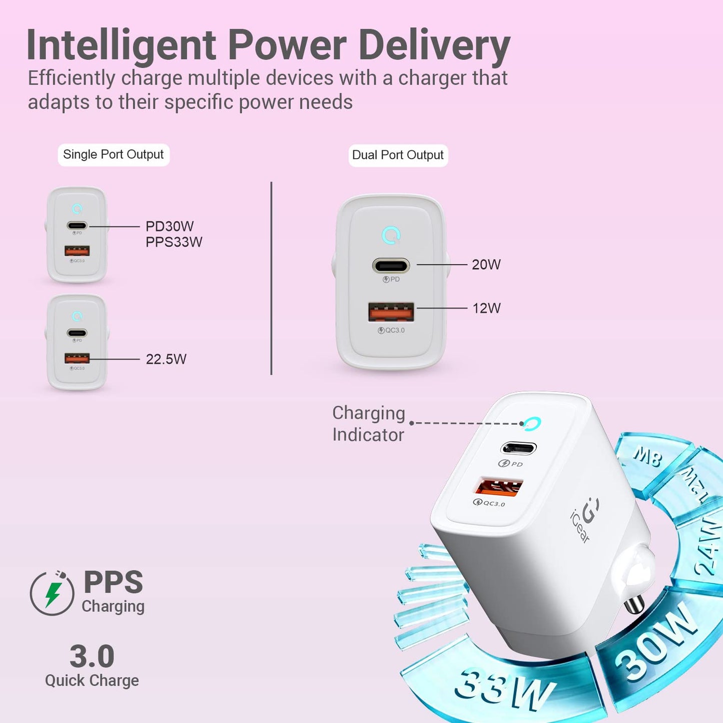 iGear 33W Adaptor - Nazakat Telecom