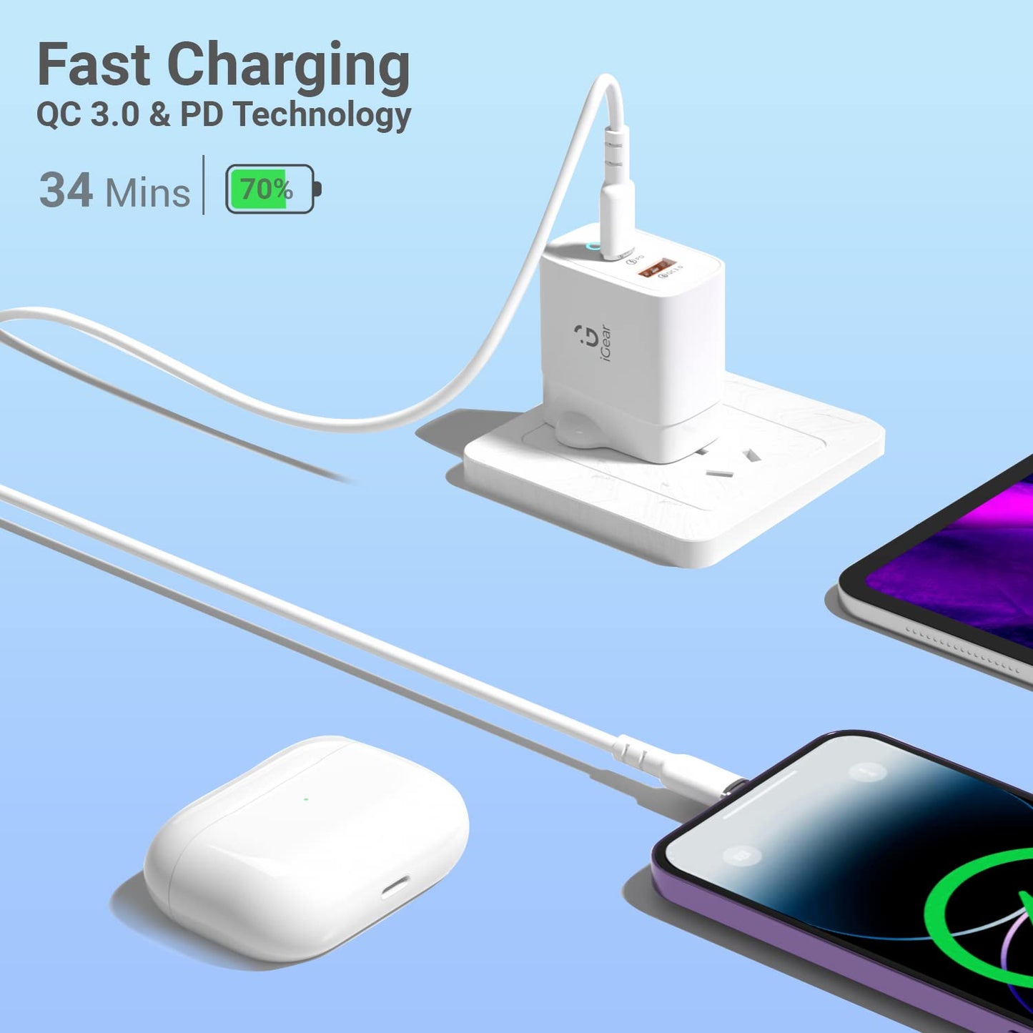 iGear 20W Adaptor - Nazakat Telecom