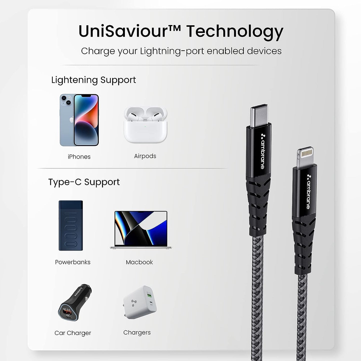 Ambrane Type-C to Lightning Cable (ABTL-125G) - Nazakat Telecom