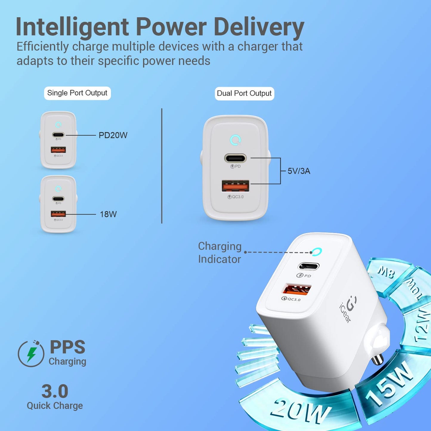 iGear 20W Adaptor - Nazakat Telecom