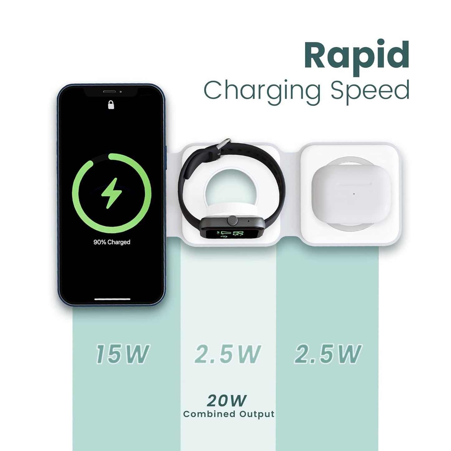 Ambrane 3-in-1 Wireless Charger with 20W Boosted Speed - Nazakat Telecom