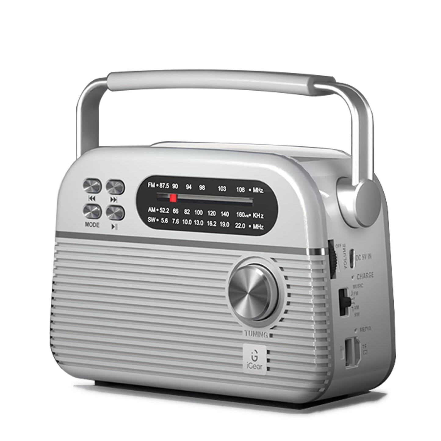 iGear Trinity - Nazakat Telecom