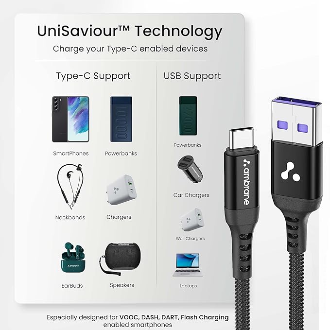 Ambrane Ultra Fast Type C Charging Cable, 65W VOOC Technology - Nazakat Telecom