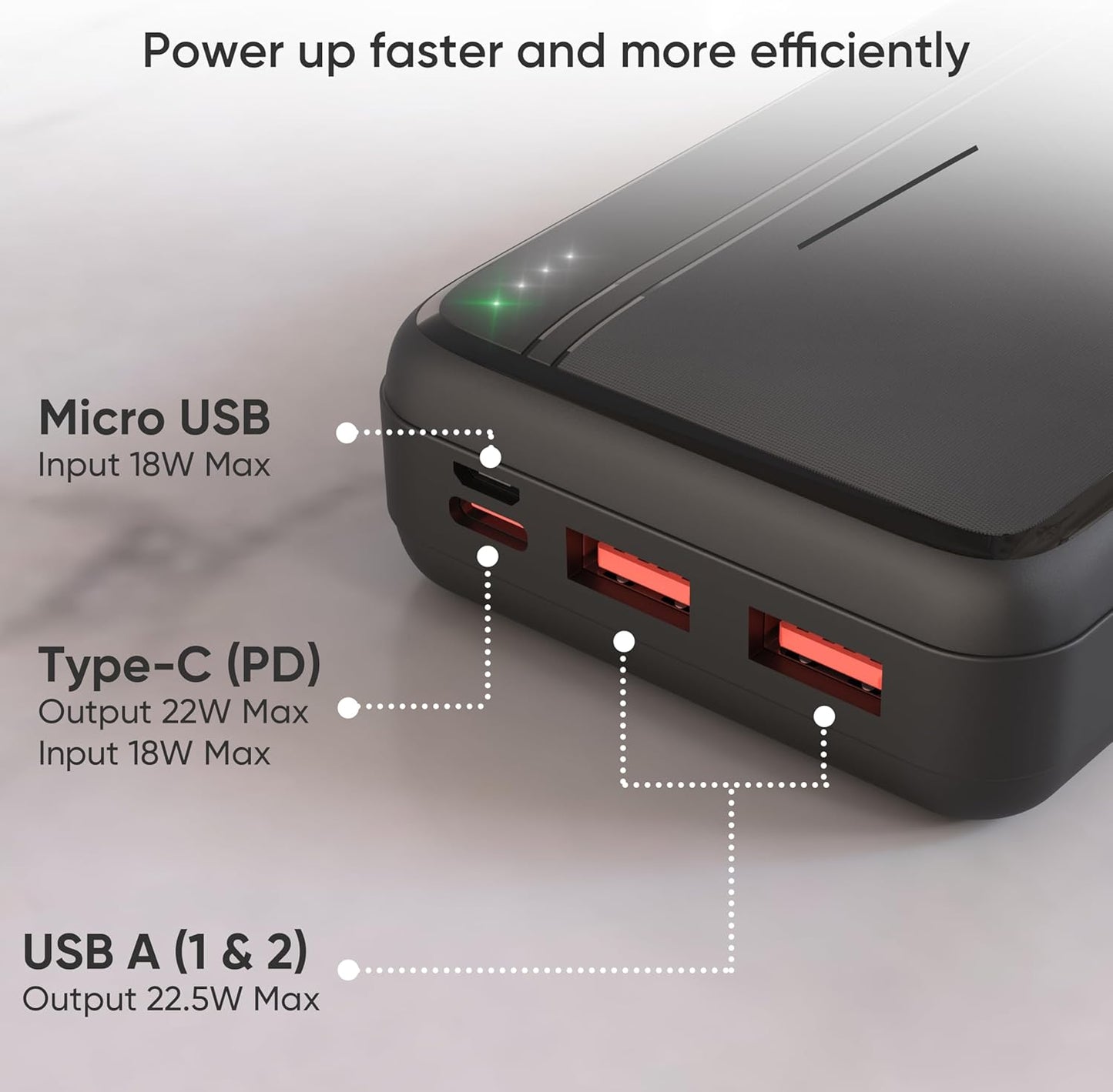 iGear MAX 20 PD Powerbank - Nazakat Telecom