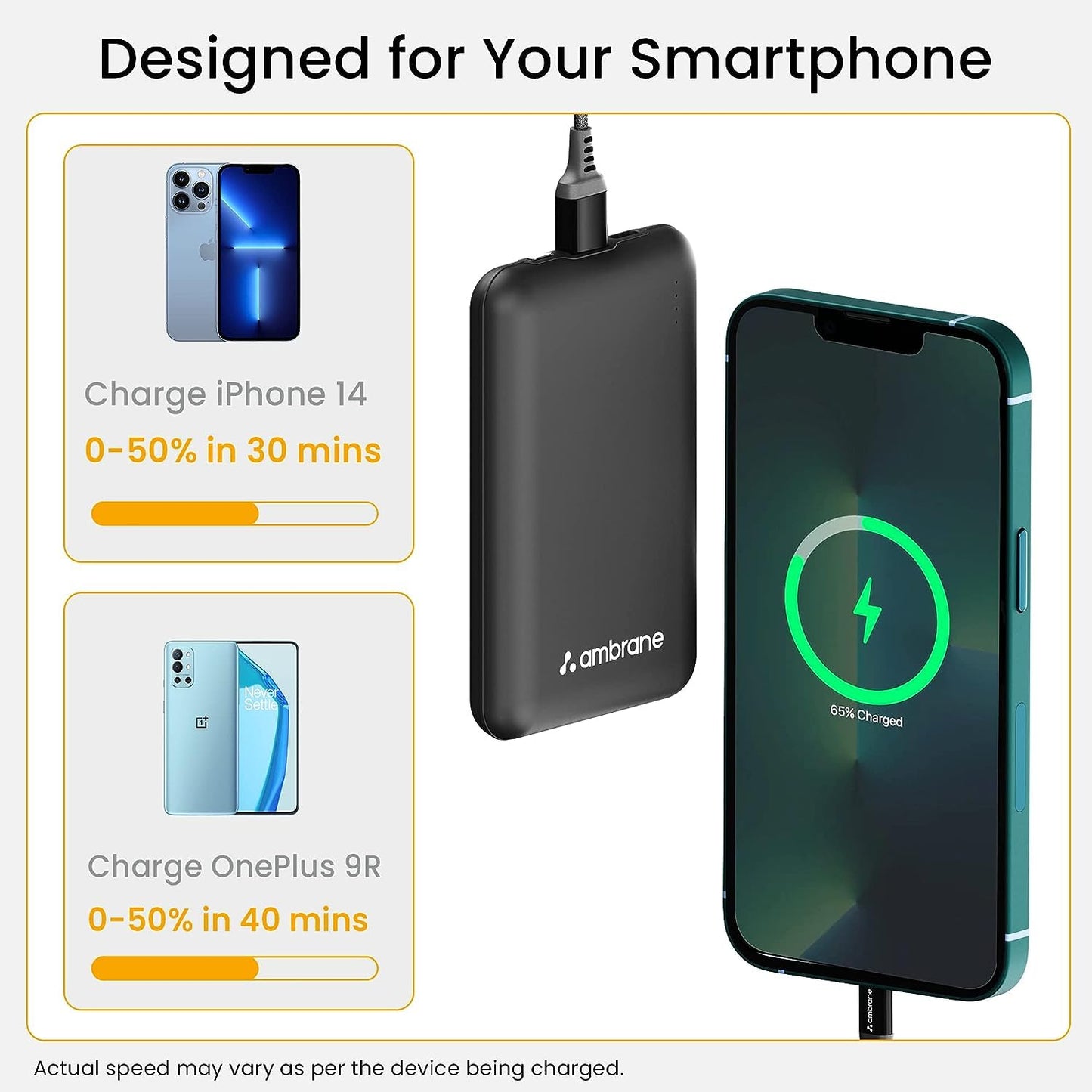 Ambrane Rio PowerBank - Nazakat Telecom