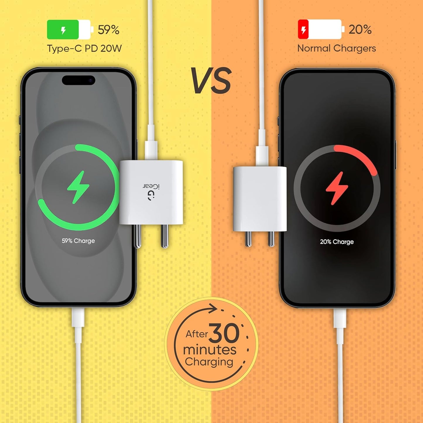 iGear Core Mini 20W Adaptor - Nazakat Telecom