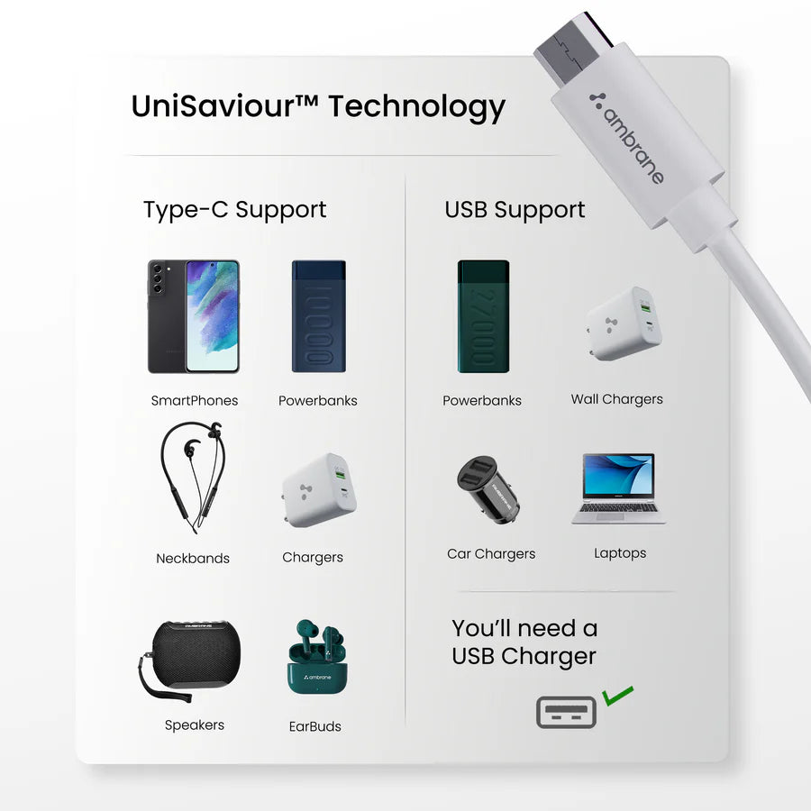 Ambrane ACM-11 Micro USB cable - Nazakat Telecom