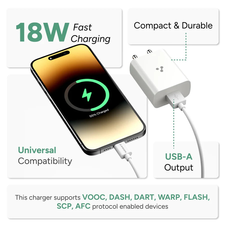 Ambrane UNI-18 (Wall Charger) - Nazakat Telecom