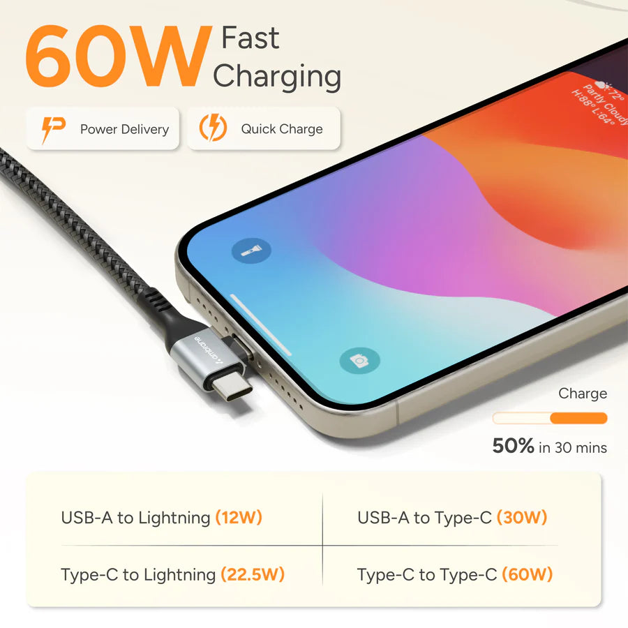 Ambrane 4 in 1 Fast Charging Cable (AC4CL-15) - Nazakat Telecom