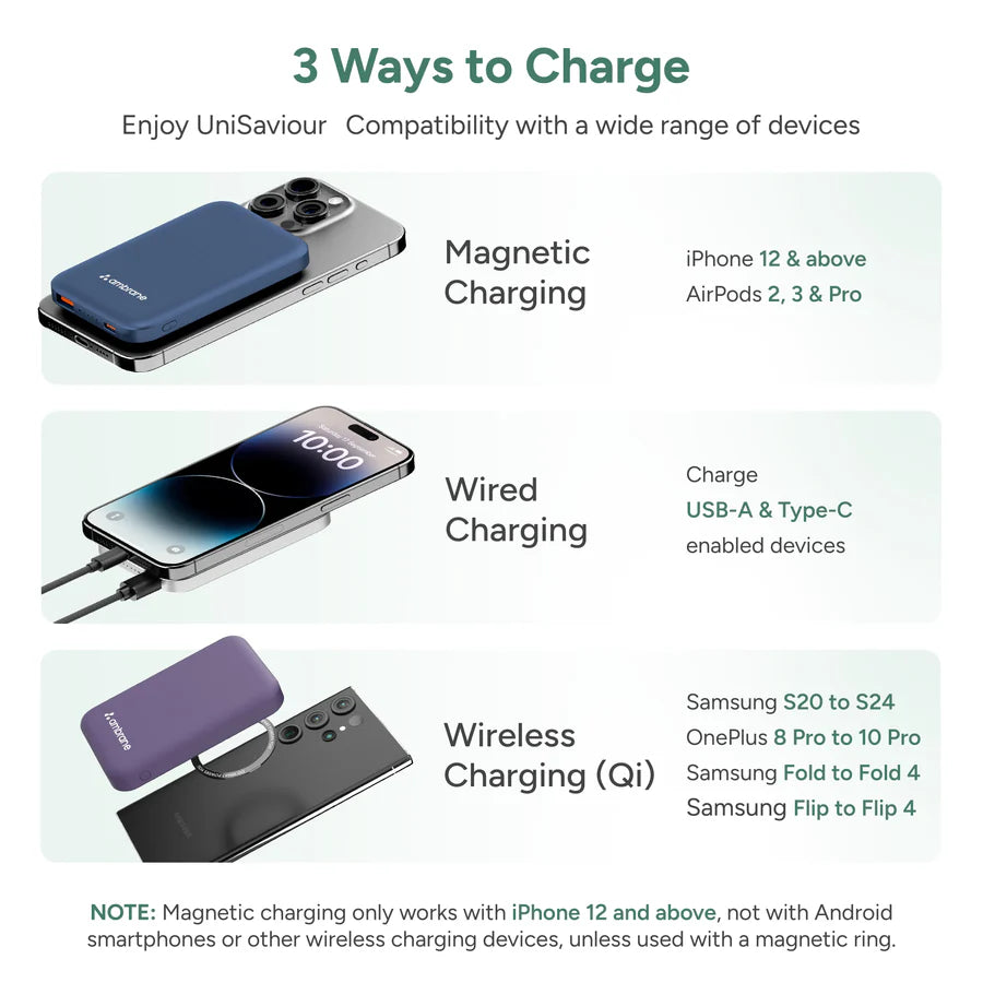 Aerosync PB 5S - Nazakat Telecom