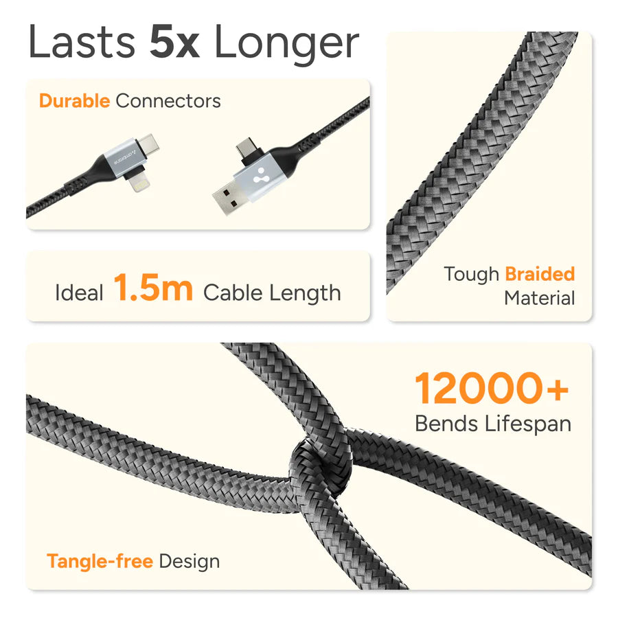 Ambrane 4 in 1 Fast Charging Cable (AC4CL-15) - Nazakat Telecom