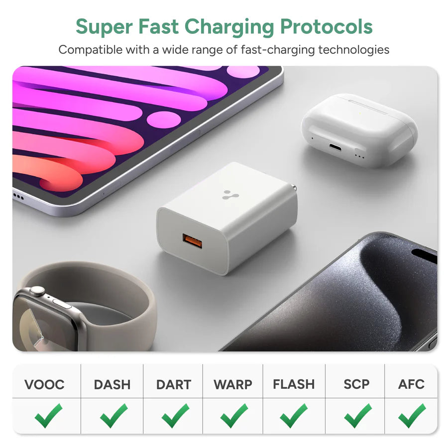 Ambrane UNI-18 (Wall Charger) - Nazakat Telecom