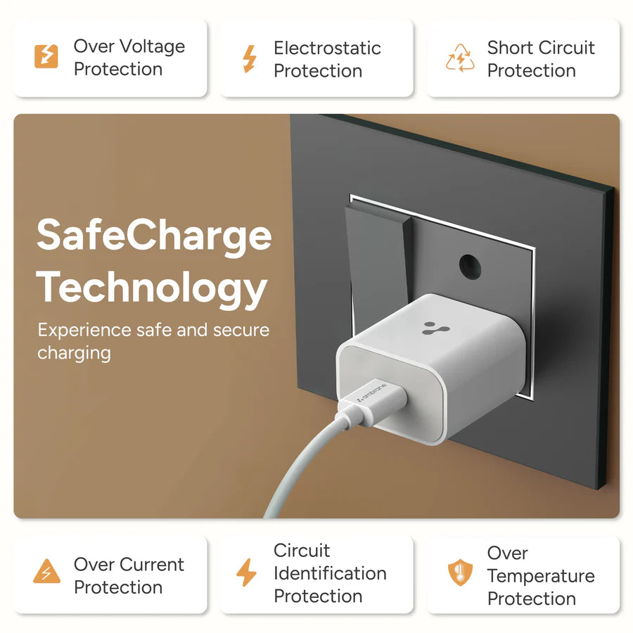 Ambrane UNI-20 (Wall Charger) - Nazakat Telecom