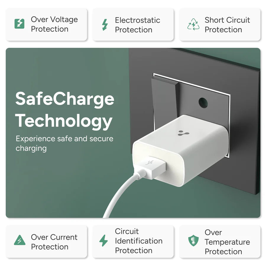 Ambrane UNI-18 (Wall Charger) - Nazakat Telecom