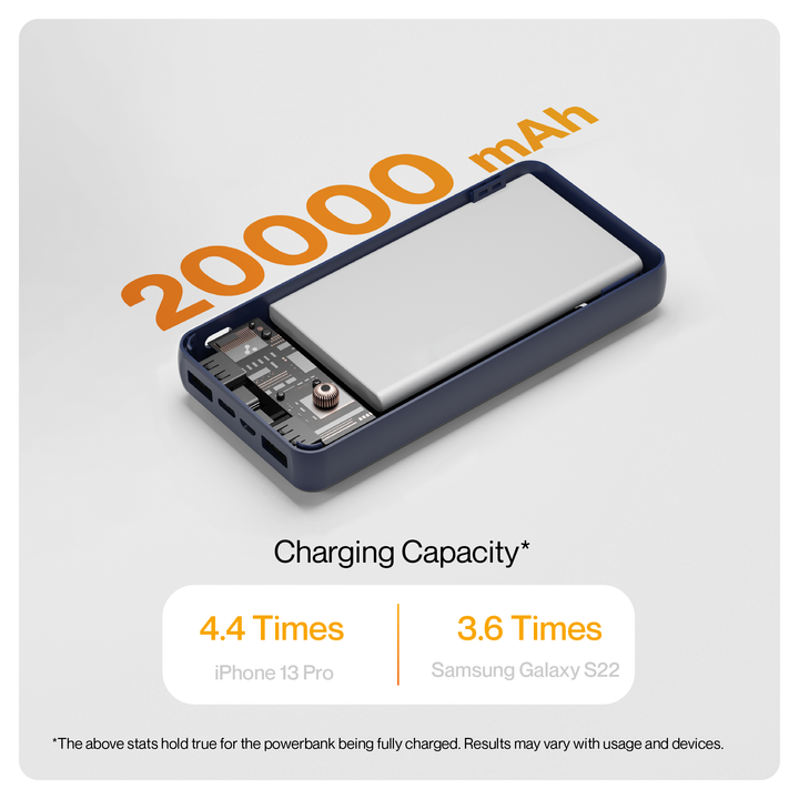 Ambrane Capsule 20 Powerbank - Nazakat Telecom