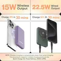 Aerosync PB 12 Wireless Powerbank - Nazakat Telecom