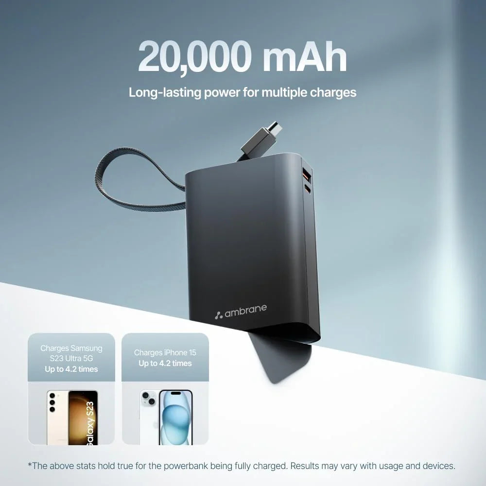 Ambrane 20000mAh (MiniCharge 20)
