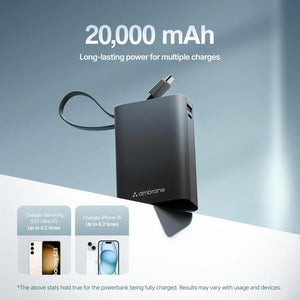 Ambrane 20000mAh (MiniCharge 20)