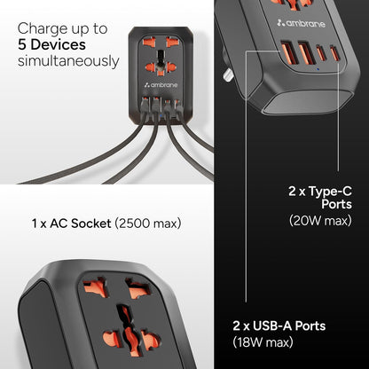 Ambrane 5-in-1 MultiPort Adapter