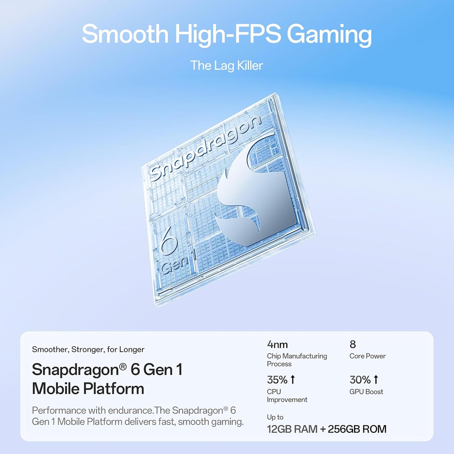 OPPO Reno 15C 5G – 8GB RAM, 256GB Storage | Twilight Blue