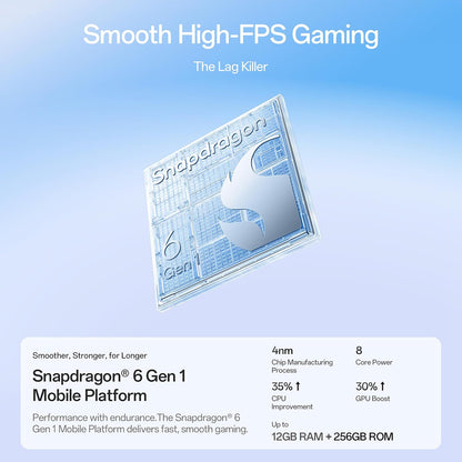OPPO Reno 15C 5G – 8GB RAM, 256GB Storage | Twilight Blue