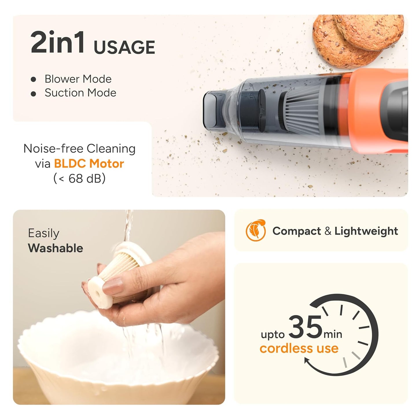 Ambrane 12kPA Powerful Suction 80W Wireless Hand Vacuum & Air Blower 2-in-1 Wireless Vacuum Cleaner, BLDC Motor HEPA Filter, Compact & Lightweight for Car, Home use, & Pet Hair (Mini Vac 02, Black)