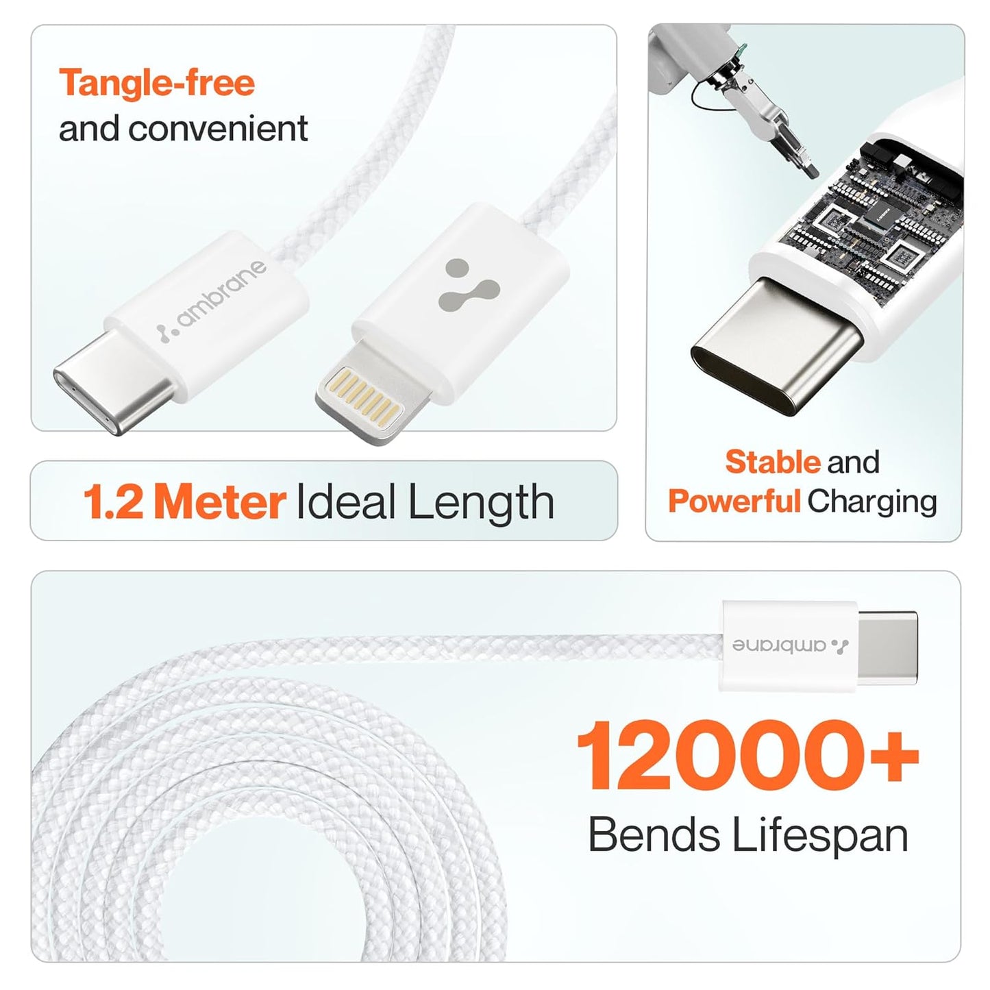 Ambrane Type-C to Lightning Cable (ABTL-Q12)