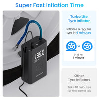 Ambrane Wired Tyre Inflator