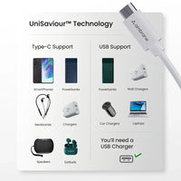 Ambrane ACM-11 Micro USB cable - Nazakat Telecom