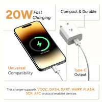 Ambrane UNI-20 (Wall Charger) - Nazakat Telecom
