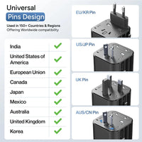 Ambrane ATA-03 (Universal Adaptor)