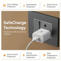 Ambrane UNI-20 (Wall Charger) - Nazakat Telecom