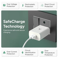 Ambrane UNI-18 (Wall Charger) - Nazakat Telecom